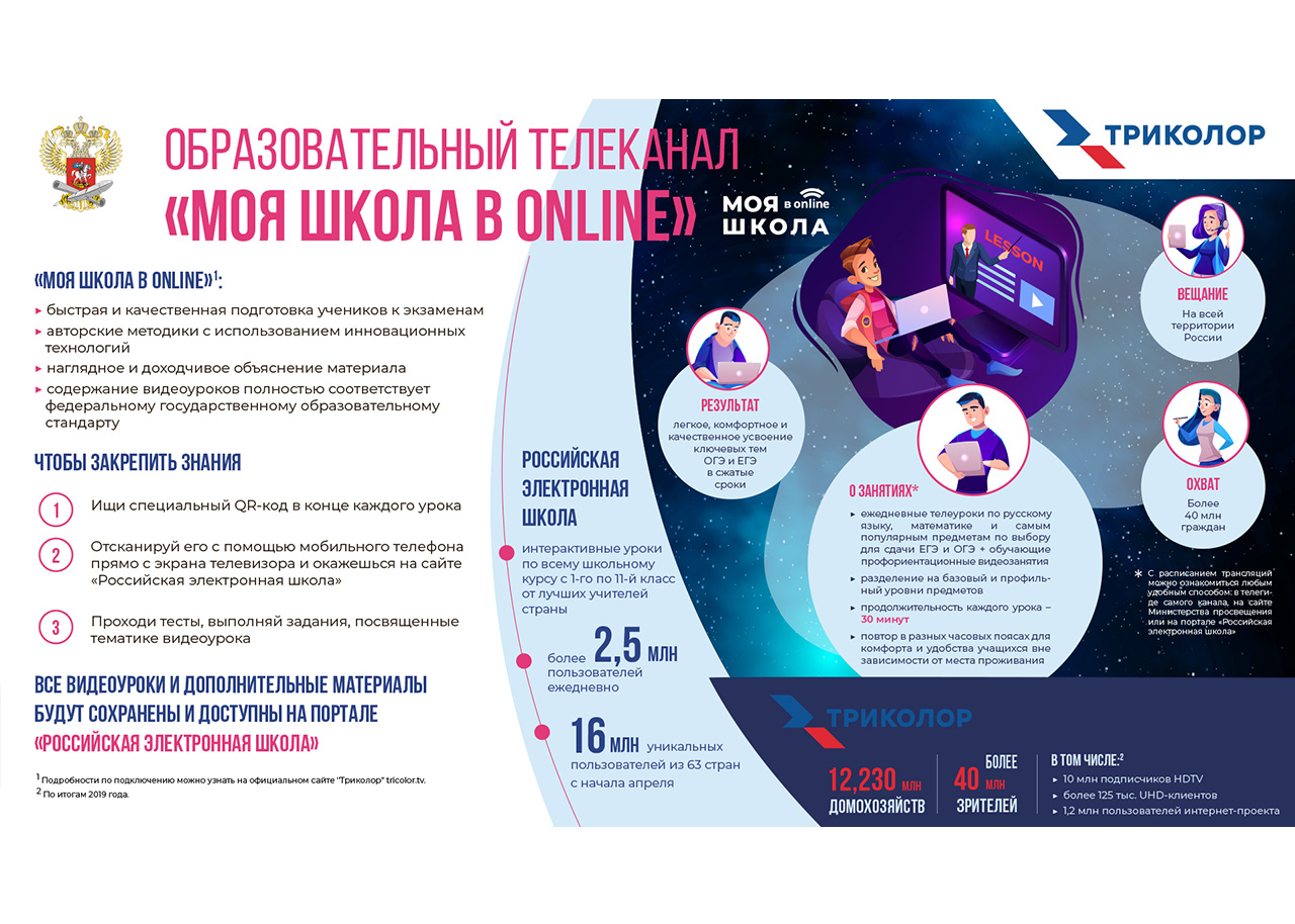 infograph18