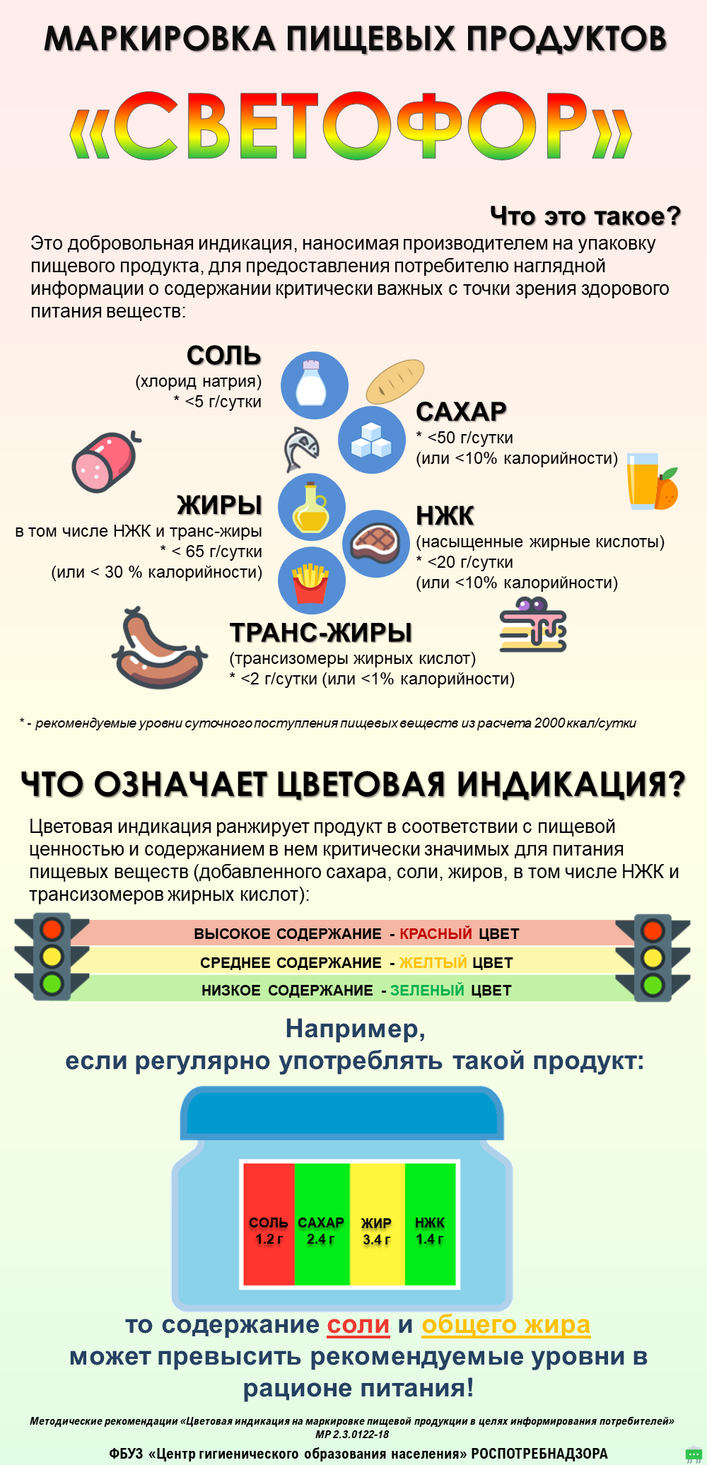 маркировка светофор.png