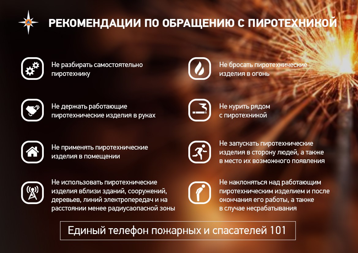памятка по пиротехнике